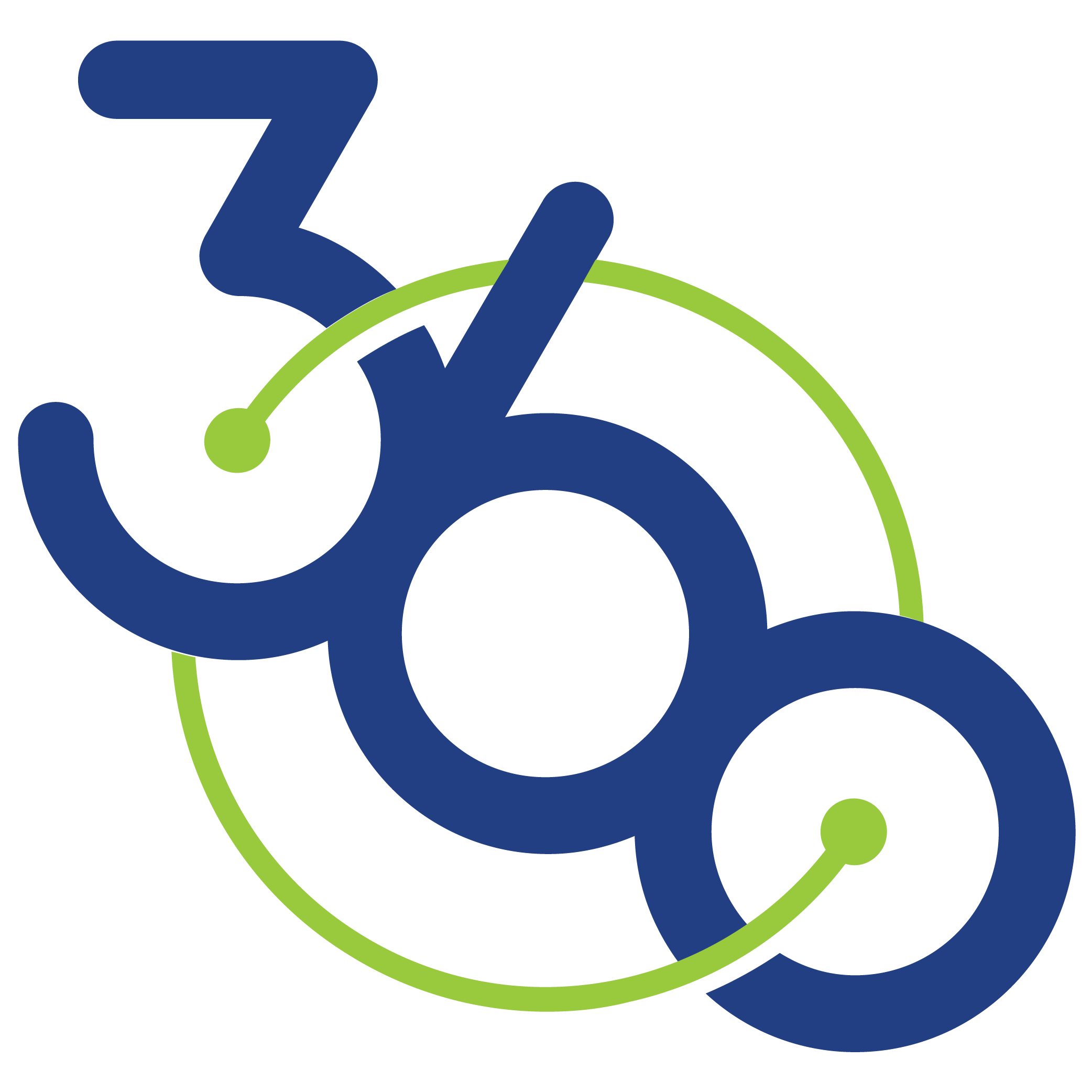 360 Subscription Billing